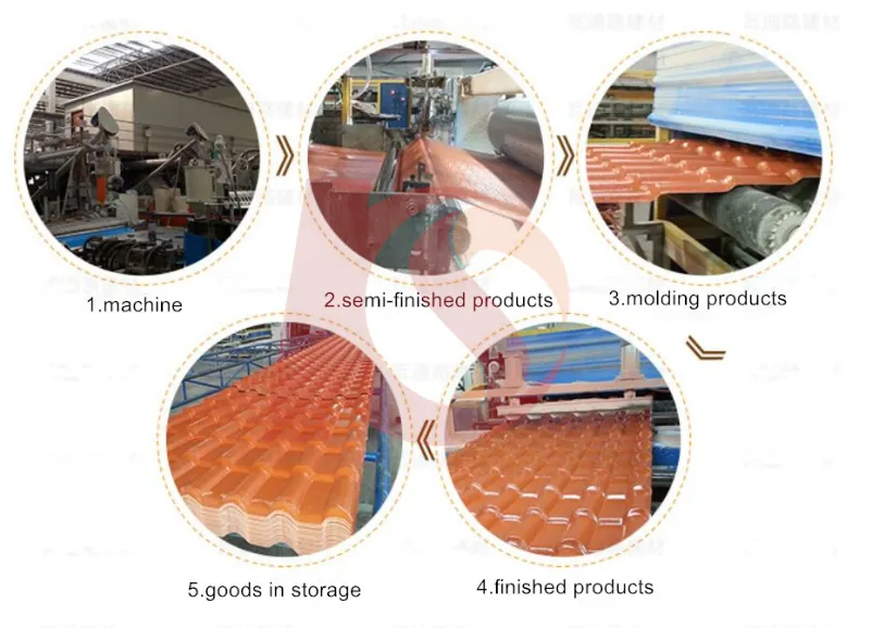 Des carreaux de toiture en PVC espagnol durables et élégants La solution de toiture parfaite 6