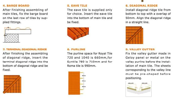 Des carreaux de toiture en PVC espagnol durables et élégants La solution de toiture parfaite 9