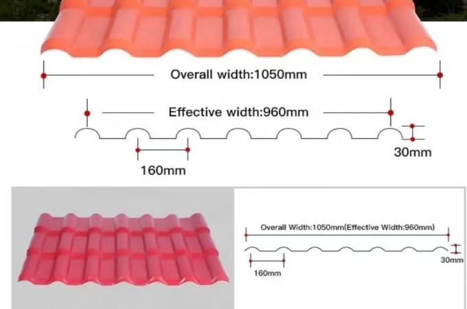 China Manufacturer′s UV-Resistant PVC Roofing Tile Modern Design ASA Synthetic Resin Tile for Spanish Villa House Project